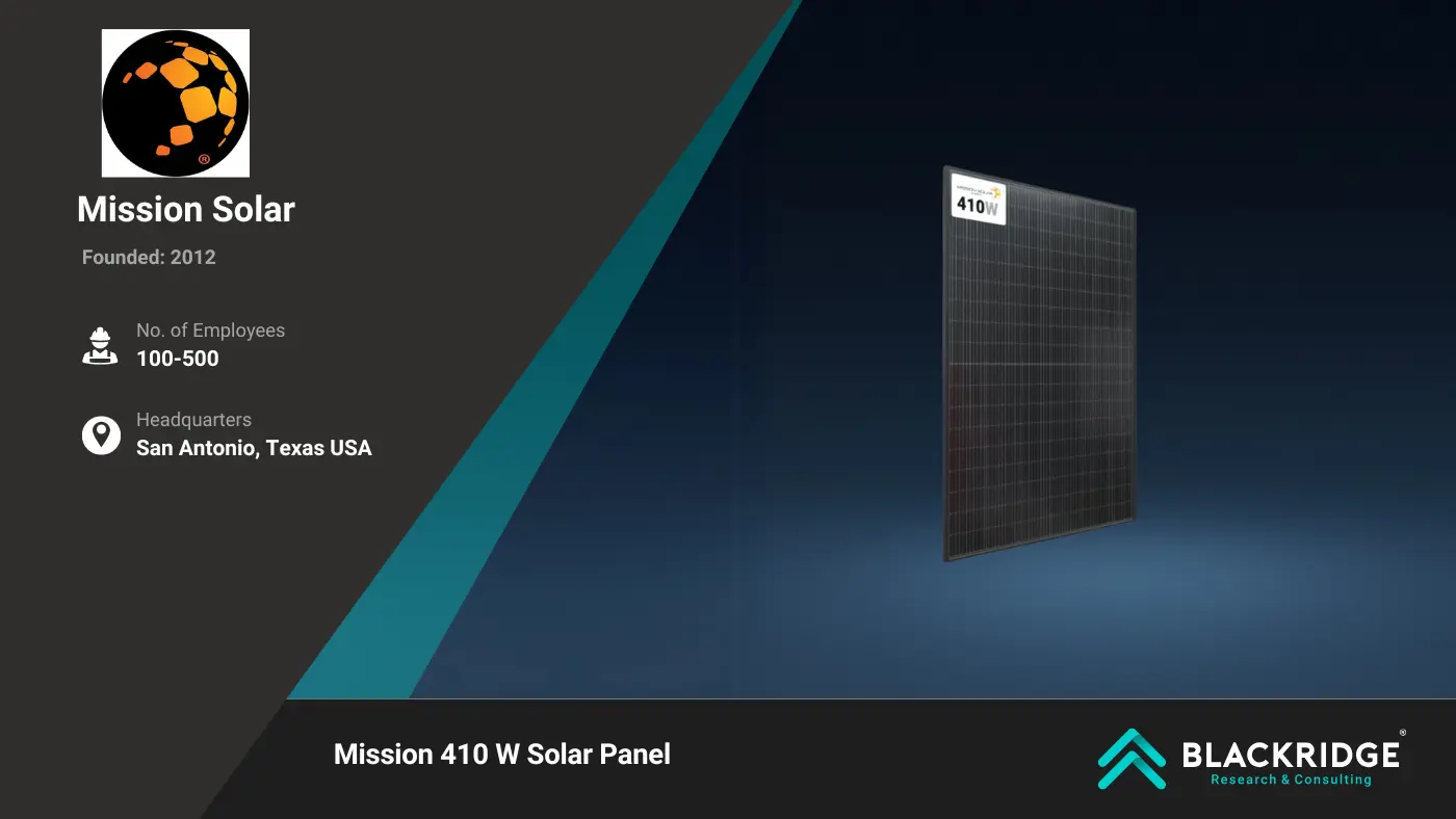 Solar panel manufacturers in the US